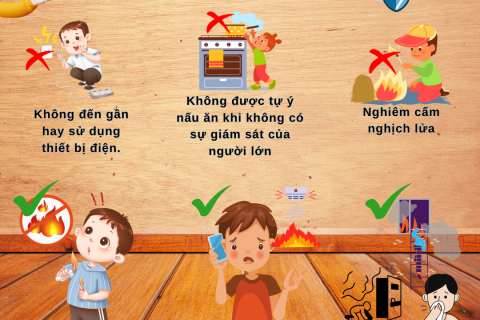 Hè An Toàn Cho Trẻ – Kỹ Năng Phòng Cháy Chữa Cháy Cần Dạy Trẻ Khi Ở Nhà Một Mình 